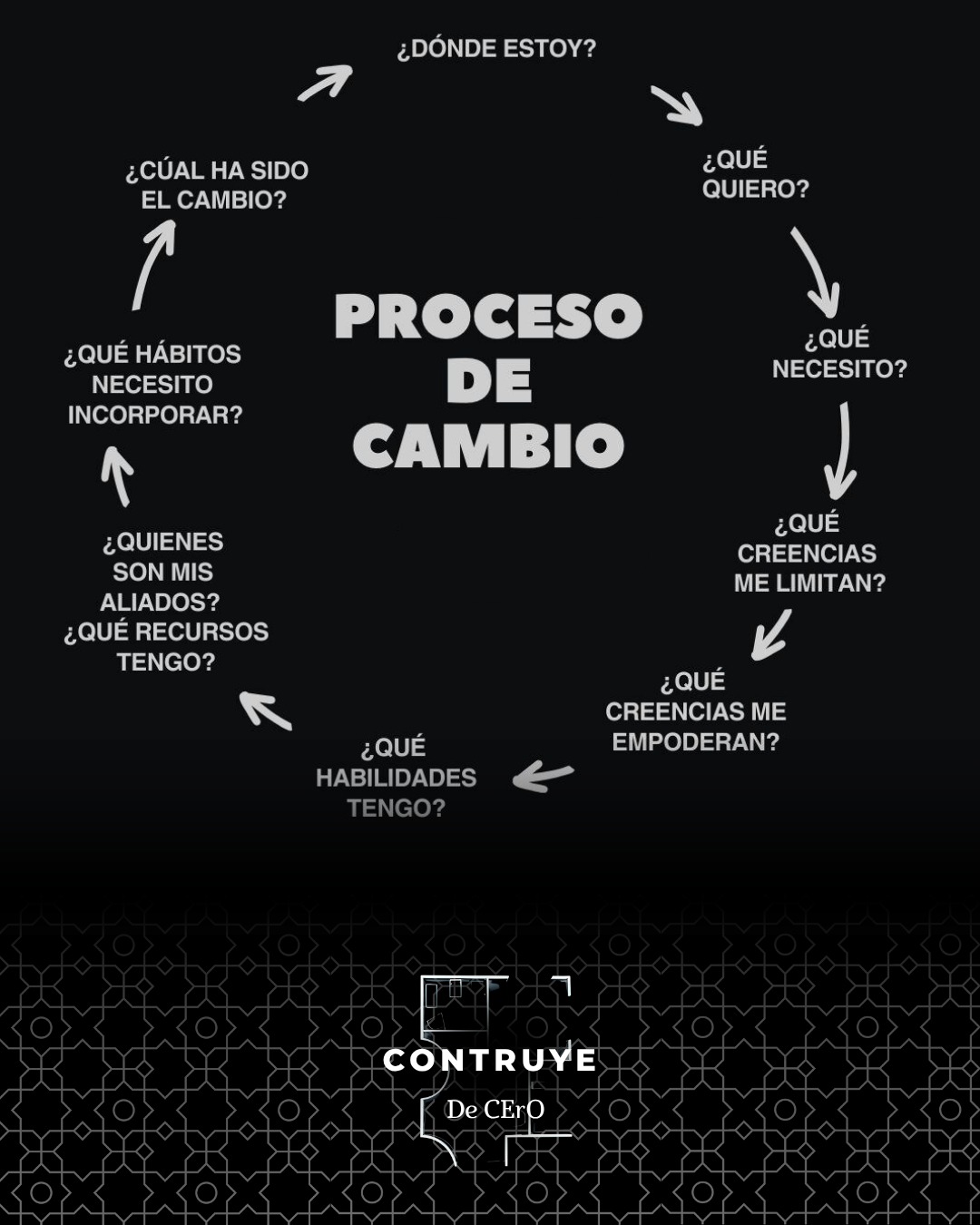 Página 61 del ebook